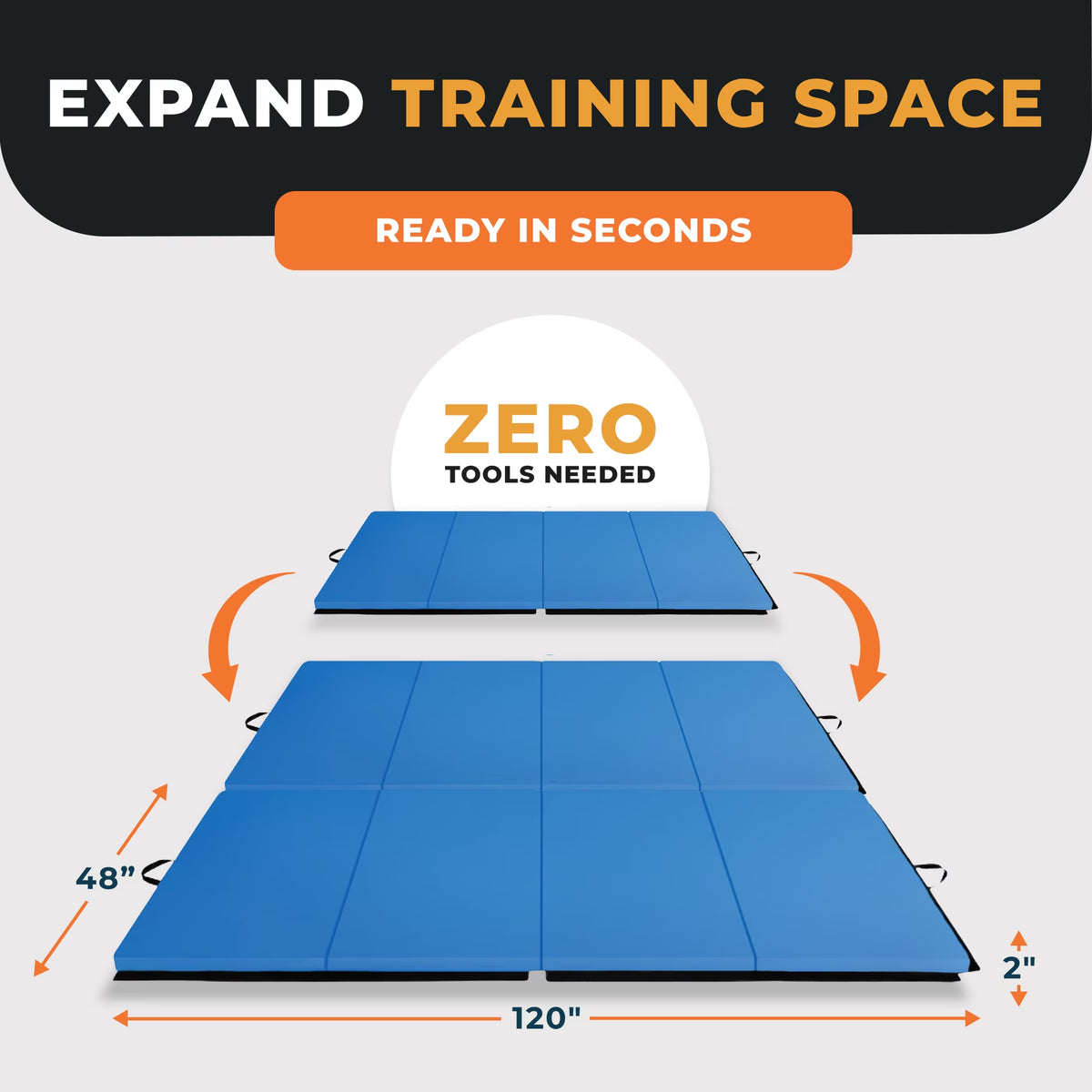 10Ft X 4Ft X 2In 4-Panel All-Purpose Folding Gymnastics Mat, Blue
